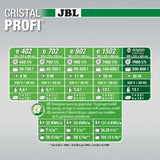 Filtre Externe JBL CristalProfi e1502 greenline - pour aquarium de 160 à 600 L