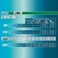 JBL - ProCristal Compact - UV-C 5W - Filtre UV pour aquarium jusqu'à 300l