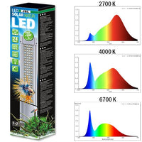 LED Solar Natur JBL - 24W pour Aquarium 55 à 80 cm